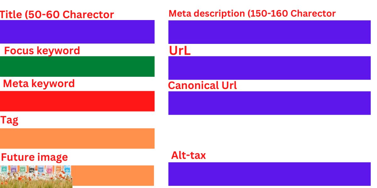 Acquisto Real Estate Acquisto Real Estate